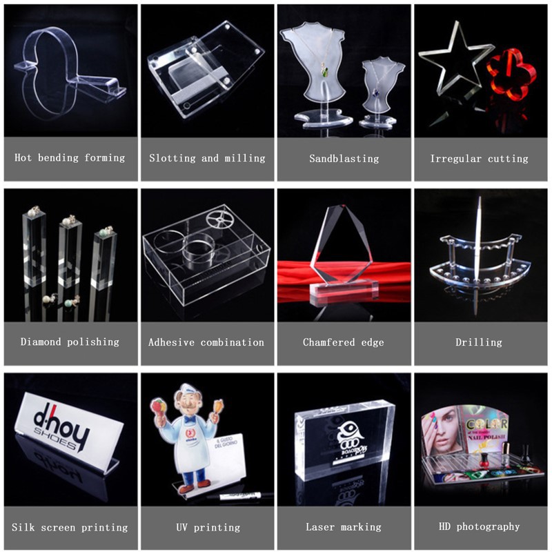 Processing of Acrylic Plates Processing of Acrylic Plates